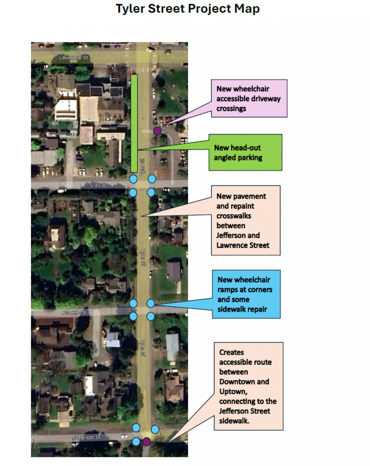 Tyler Street Project Graphic